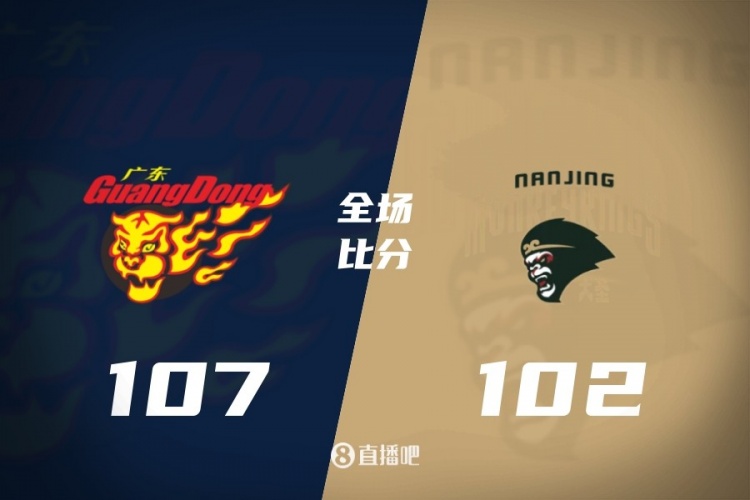 7m体育-CBA综述：广东险胜同曦 新疆击败福建 辽宁战胜天津 北京轻取江苏