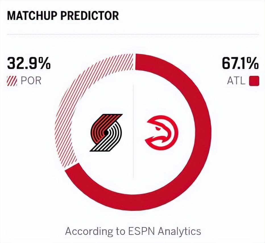 7m体育-库明加隔扣杨瀚森!奥孔武打爆克林根,老鹰狂胜!看清这5名球员